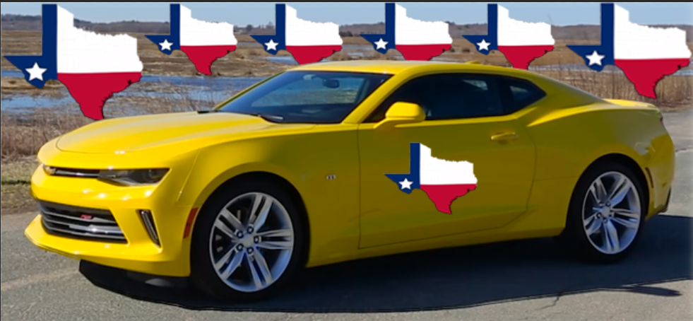 El Paso Texas, Loyal Auto Insurance